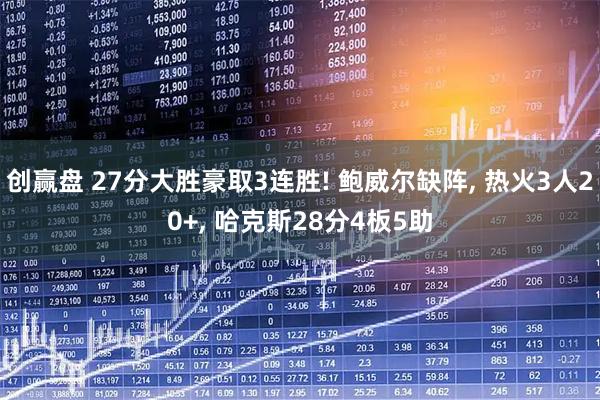 创赢盘 27分大胜豪取3连胜! 鲍威尔缺阵, 热火3人20+, 哈克斯28分4板5助